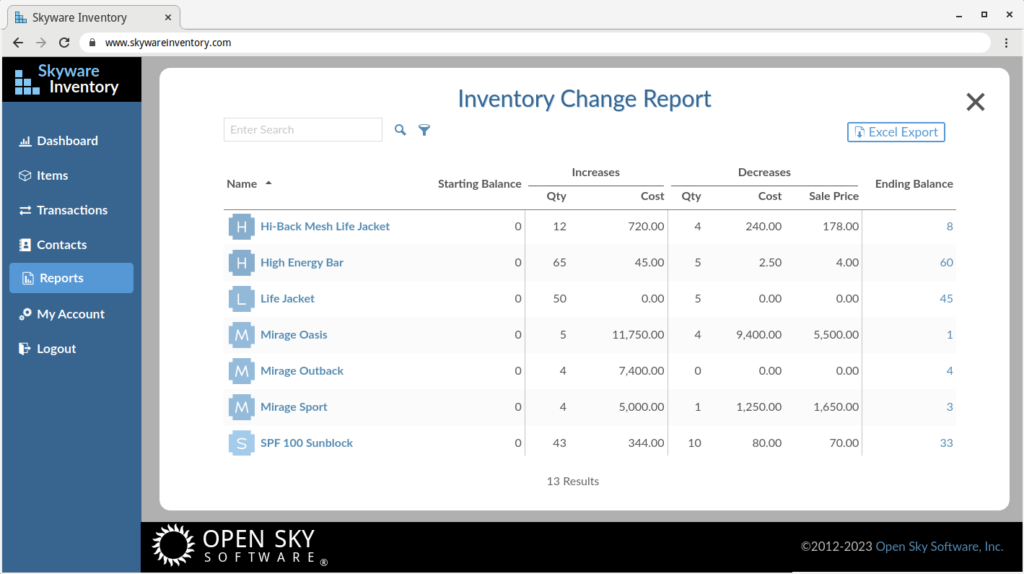 Stock Management Software Benefits for Growing Businesses