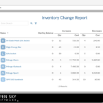 Stock Management Software Benefits for Growing Businesses